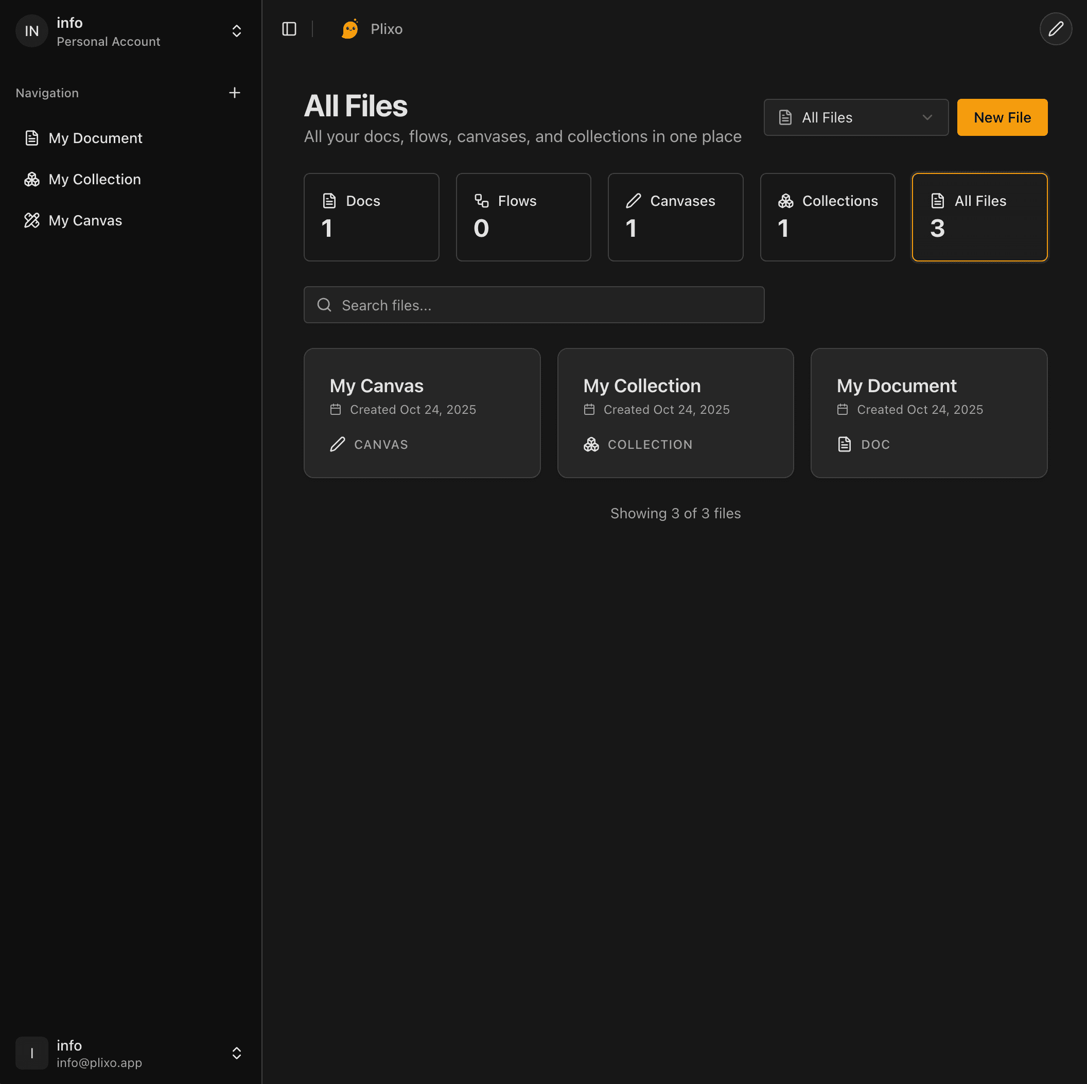 Dashboard